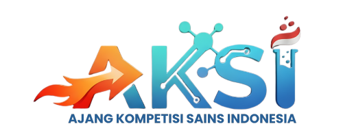 AKSI